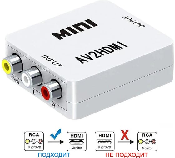 Конвертер PALMEXX AV (RCA) - HDMI, чёрный PX/AV-HDMI-BLK