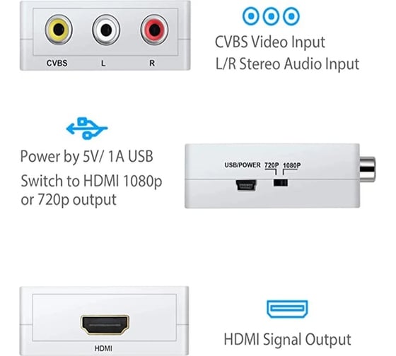 Конвертер PALMEXX AV (RCA) - HDMI, чёрный PX/AV-HDMI-BLK