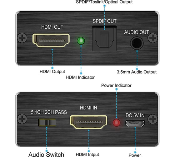 Разделитель сигнала PALMEXX AY78 HDMI Audio Extractor (вход: HDMI 4096x216030Hz; выход: HDMI+SPDIF/AUX) PX/AY78