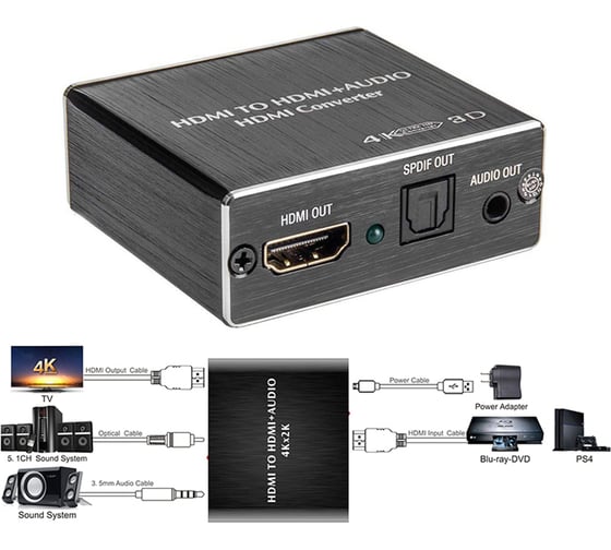 Разделитель сигнала PALMEXX AY78 HDMI Audio Extractor (вход: HDMI 4096x216030Hz; выход: HDMI+SPDIF/AUX) PX/AY78