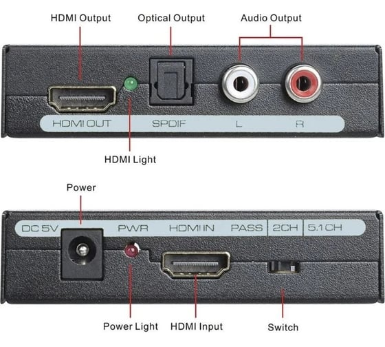 Разделитель сигнала PALMEXX AY60V14 HDMI to HDMI+Audio(Spdif+L/R) Extractor 2CH/5.1CH, 4K*2K, 3D PX/AY60V14