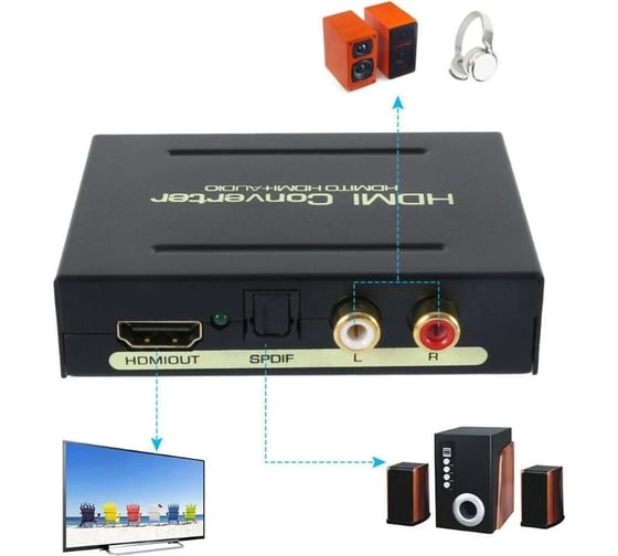Разделитель сигнала PALMEXX AY60V14 HDMI to HDMI+Audio(Spdif+L/R) Extractor 2CH/5.1CH, 4K*2K, 3D PX/AY60V14
