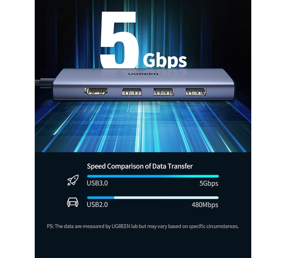 Адаптер Ugreen CM511 Revodok 6-in-1 USB-C to HDMI&USB 3.0*3 & SD/TF Adapter цвет: серый 20956A