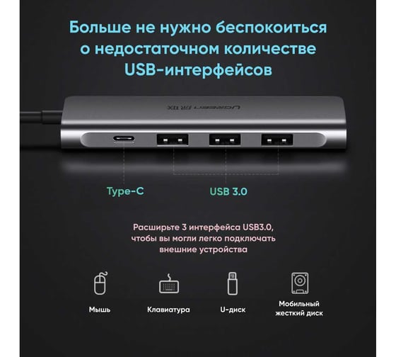 USB-Хаб Ugreen CM195 USB-C to 3 Ports USB3.0-A Hub + HDMI + TF/SD. Цвет: серый космос 70410