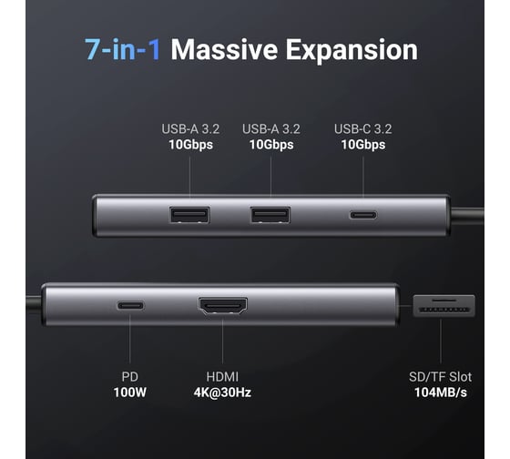 Адаптер Ugreen CM498 (15531) Revodok Pro 7-in-1 4K@30Hz HDMI&2*USB- A 3.2&USB-C 3.2&SD/TF&PD Adapter. Цвет: серый 15531_