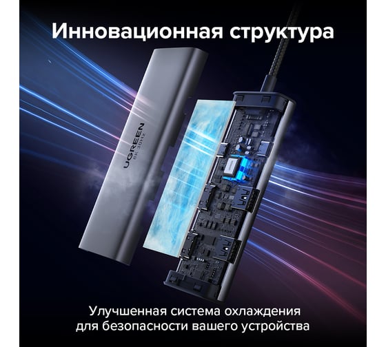 Адаптер Ugreen CM498 (15852) Revodok 6-in-1 8K@30Hz USB-C to 2*USB-A 3.0&USB-C 3.0&2*HDMI&PD Adpter. Цвет: серый 15852_