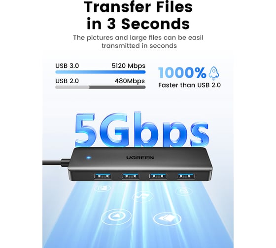 Хаб Ugreen CM219 (25851) 4-Port USB 3.0 Hub с портом питания USB-C. Цвет: черный 25851_