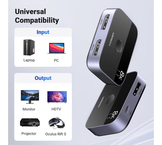 Переключатель двунаправленный Ugreen CM665 (15708) DisplayPort Bi-directional Switch. Цвет: черный 15708_