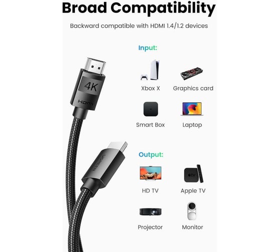 Кабель Ugreen HD119 (40102) 4K HDMI Cable Male to Male Braided длина 3м. цвет: черный 40102_