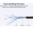 Кабель Ugreen DP101 (10202) DP Male to HDMI Male Cable. Длина 2 м. Цвет черный 10202_ 6