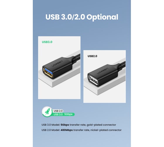 Кабель Ugreen US129 (30126) USB 3.0 Extension Male Cable. Длина 1,5 м. Цвет черный 30126_