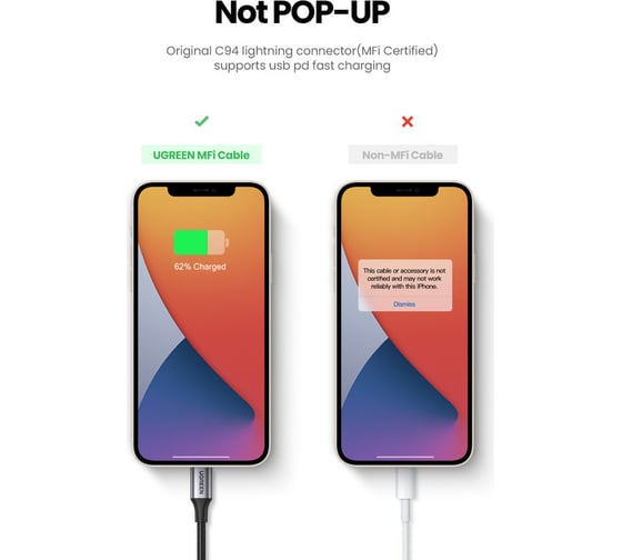 Кабель Ugreen US304 USB-C to Lightning M M Cable Aluminum Shell Braided. Длина 2 м. Цвет серебристый 70525