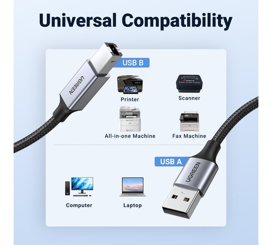 Кабель Ugreen US369 USB-A Male to USB-B 2.0 Printer Cable Alu Case with Braid для подключения принтера. Длина: 3м. Цвет черный 80804