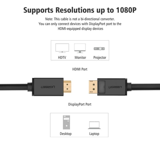 Кабель UGREEN Display Port на HDMI, 4К 30Гц, 1,5 м, цвет черный 10239