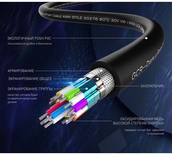 Кабель GCR 1.8m DisplayPort v1.2 20M-20M черный 28-28 AWG VIVDPI2DP-1.8m