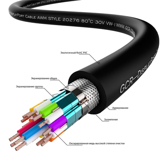 Кабель GCR PROF 5.0m DisplayPort v1.4 8 K 60Hz 4 K 165Hz OD 7.1mm чёрный VIV51I914