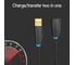Кабель-удлинитель Vention USB 2.0 AM/AF - 2м, чёрный CBCBH 5