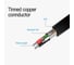 Кабель-удлинитель Vention USB 2.0 AM/AF - 2м, чёрный CBCBH 6