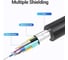 Сетевой адаптер Vention USB-C M/ Gigabit Ethernet RJ45 F/OTG хаб 3xUSB 3.0/PD TGDHB 3