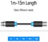 Аудио кабель Vention XLR M/XLR F - 1.5м BBFBG 7