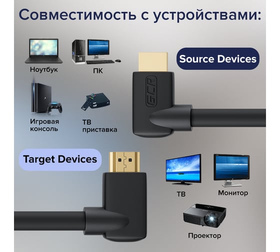 Кабель HDMI 2.0 GCR 2.0m M правый угол/M правый угол, черный VIV52I313