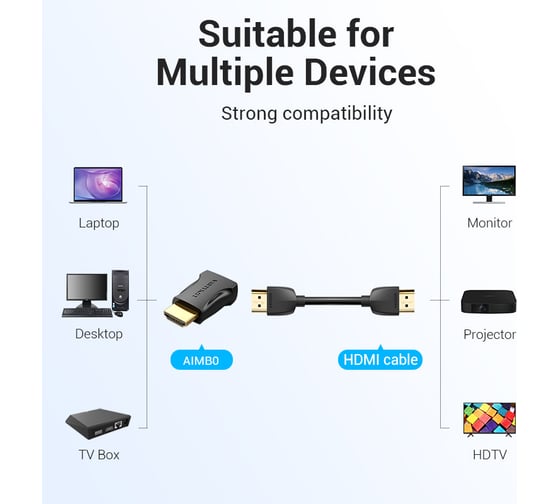 Адаптер-переходник VENTION HDMI v2.0 19M/19F AIMB0