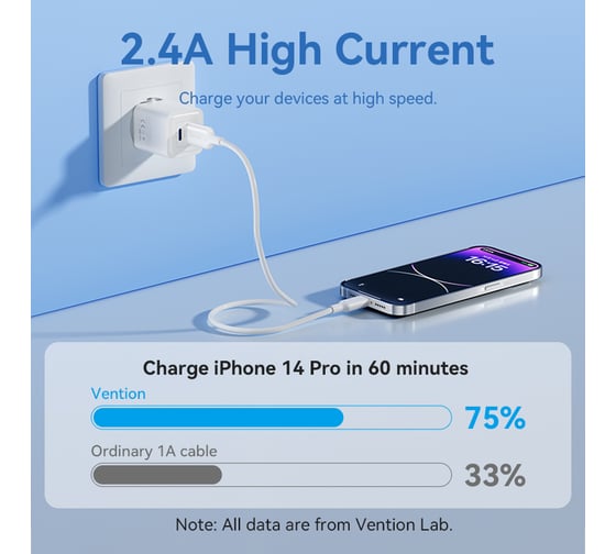 Кабель VENTION USB 2.0 AM/Lightning 8M для iPad/iPhone 2.4A Черный LAMBF
