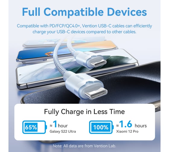Кабель VENTION USB 2.0 CM/CM - 1м. Черный 3А PD60W TRDBF