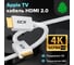 Кабель HDMI 2.0 GCR 1.5m белый 28-28 AWG 3 X экран VIVHMI761-1.5m 2