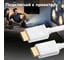 Кабель HDMI 2.0 GCR 1.5m белый 28-28 AWG 3 X экран VIVHMI761-1.5m 4