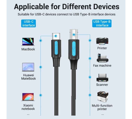 Кабель VENTION USB 2.0 Type C M/BM - 1,5 м. CQUBG