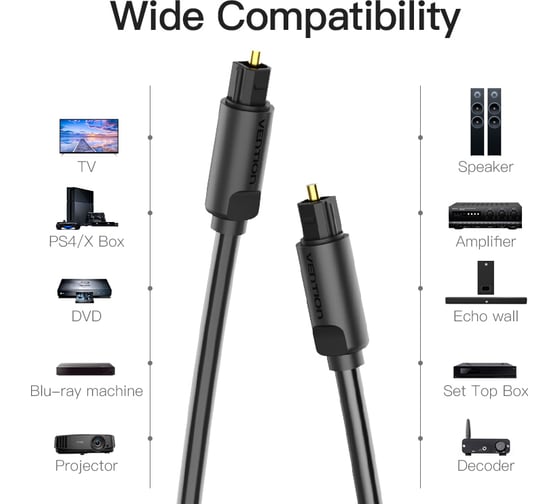 Кабель аудио оптоволоконный VENTION Toslink M/Toslink M - 1.5 м BAEBG