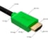 Кабель HDMI 2.0 GCR 0.5m зеленые коннекторы 28-28 AWG 3 X экран VIVHMI421-0.5m 2