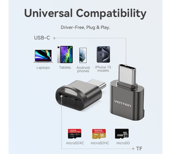 Картридер VENTION OTG USB 2.0 CM / MicroSD - Серый CLMH0