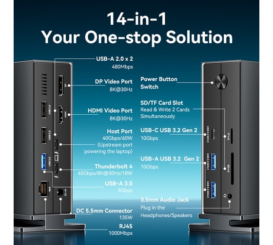 Мультифункциональная док-станция VENTION USB Type C 14 в 1 с поддержкой Thunderbolt 4 TPFH0-EU