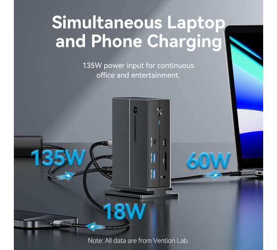Мультифункциональная док-станция VENTION USB Type C 14 в 1 с поддержкой Thunderbolt 4 TPFH0-EU