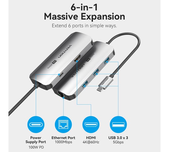 Мультифункциональный хаб VENTION USB Type C 6 в 1 TQHHB