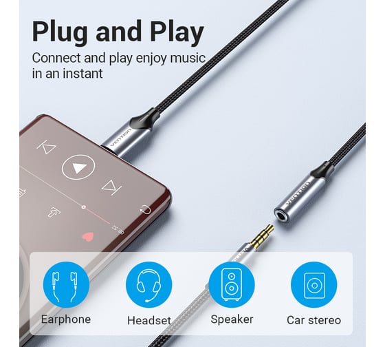 Переходник VENTION USB-C M/ Jack 3.5 mm F DAC - 1м Серый BGMHF