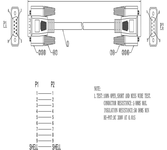 Удлинитель RS-232-RS-232 GCR 1.5m 9M-9F Premium серый 30 AWG VIVDBI9CM2F-1.5m