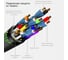 Кабель HDMI 2.1 GCR ферритовые фильтры 2.0m VIV51I834 3