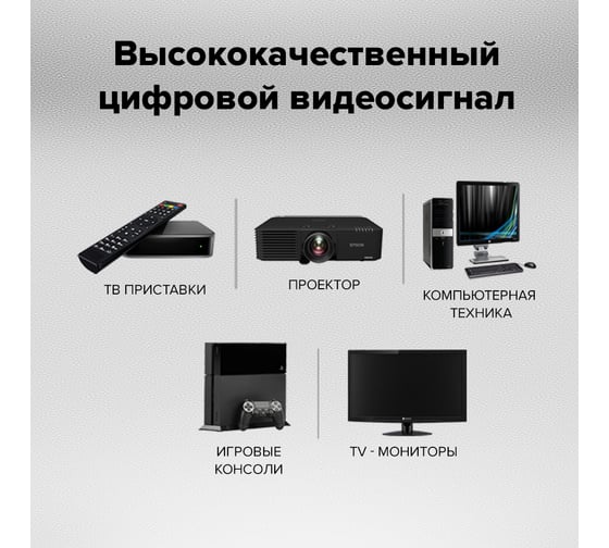Кабель GCR 0.5m HDMI 2.0 белый 28-28 AWG 3 X экран VIVHMI761-0.5m