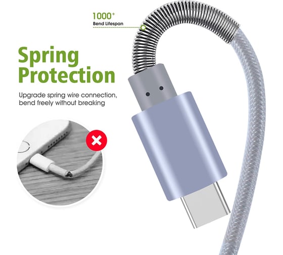 Кабель mobiledata USB2.0 - Type C, в нейлоновой оплетке, серый, 1.0 м TC-GREY-1.0