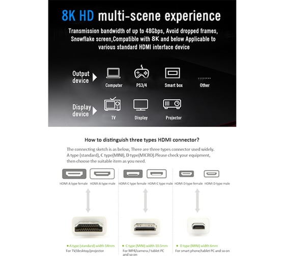 Кабель mobiledata HDMI - HDMI V. 2.1, 8К, HDR в нейлоновой оплетке, 1.0 м HDMI-2.1-HDR-1.0