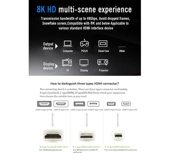 Кабель mobiledata HDMI-HDMI, V. 2.1, 8К, HDR, в нейлоновой оплетке, 3.0 м, HDMI-2.1-HDR-3.0