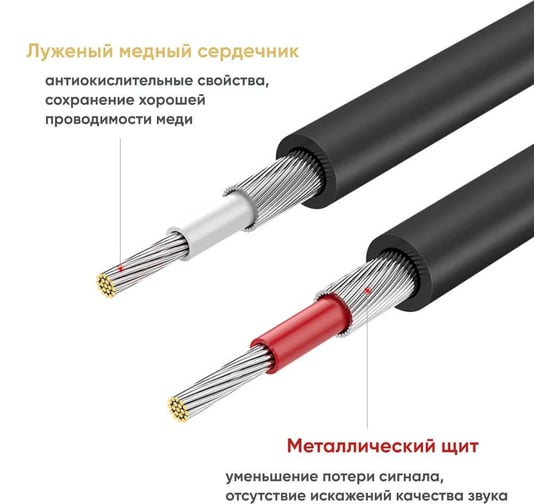 Кабель Ugreen AV104 2RCA Male to 2RCA Male Cable, длина 5м. цвет черный 10520_
