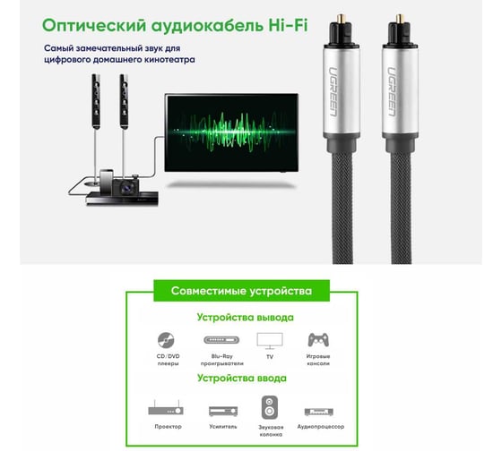 Кабель Ugreen AV108 Toslink Optical Male To Male Audio Cable, длина 1м. цвет серебристо-черный 10539_