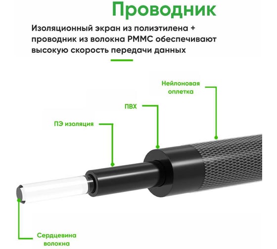 Кабель Ugreen AV108 Toslink Optical Male To Male Audio Cable, длина 2м. цвет серебристо-черный 10540_