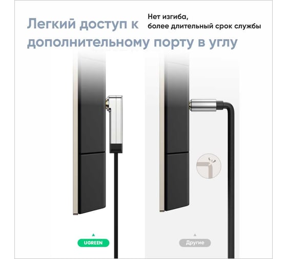 Кабель Ugreen GREEN AV119 (10599) 3.5mm Male to 3.5mm Male Straight to angle flat Cable прямой и угловой, длина 2м, цве черный 10599_
