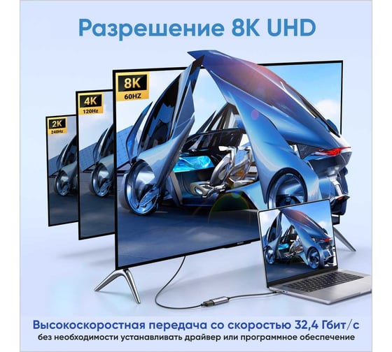 Адаптер Ugreen CM654 (15575) USB-C to DisplayPort 8K-60Hz 10cm Adpter. Длина: 10см. Цвет: серый 15575_