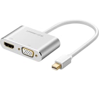 Адаптер Ugreen MD115 (20421) Mini DP to HDMI + VGA Converter. Цвет: серебристый 20421_